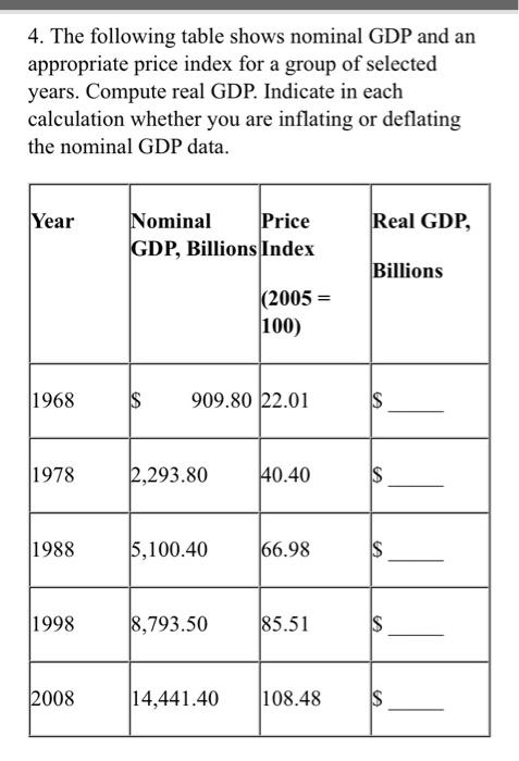 Solved 4. The following table shows nominal GDP and an | Chegg.com