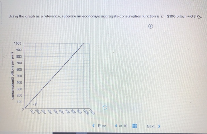 Solved Instructions: Enter Your Responses Rounded To The | Chegg.com