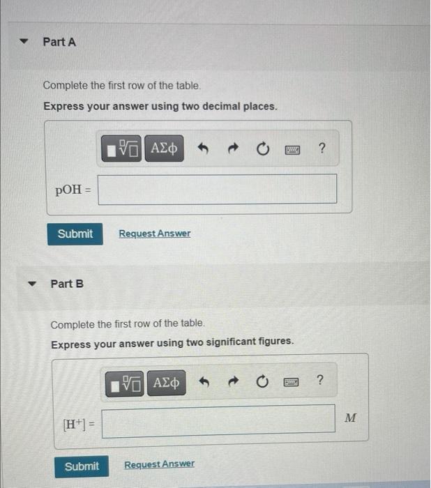 Solved Complete the following table by calculating the | Chegg.com