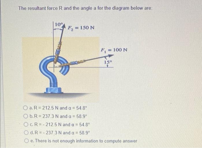 Solved The resultant force R and the angle a for the diagram | Chegg.com