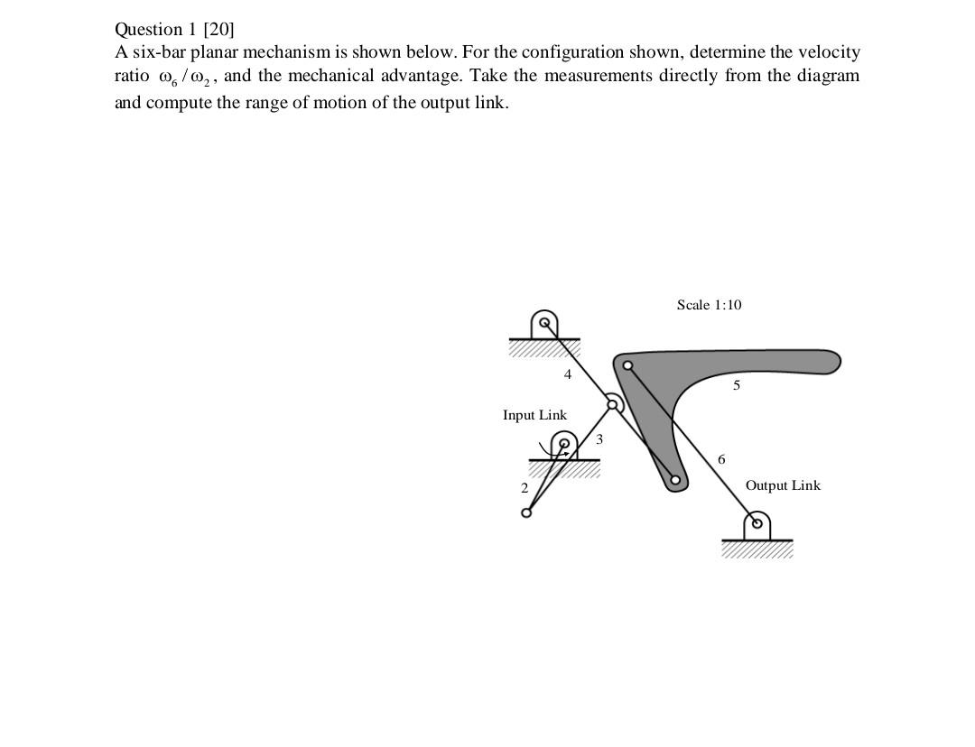 Solved Question 1[20] A six-bar planar mechanism is shown | Chegg.com