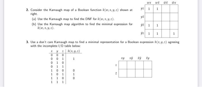 Solved 2. Consider The Karnaugh Map Of A Boolean Function | Chegg.com