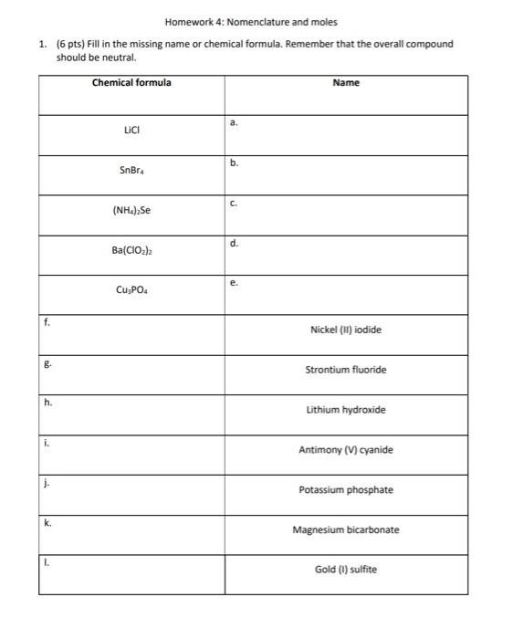 Solved 1. (6 pts) Fill in the missing name or chemical | Chegg.com