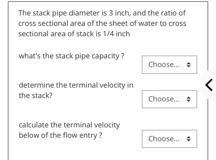 Solved The stack pipe diameter is 3 inch, and the ratio of | Chegg.com