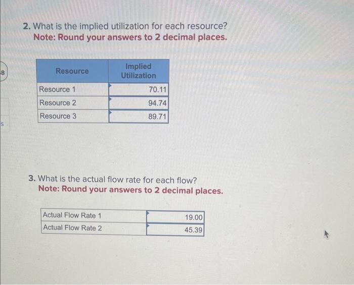 Solved A process has three resources and two types of flows. | Chegg.com