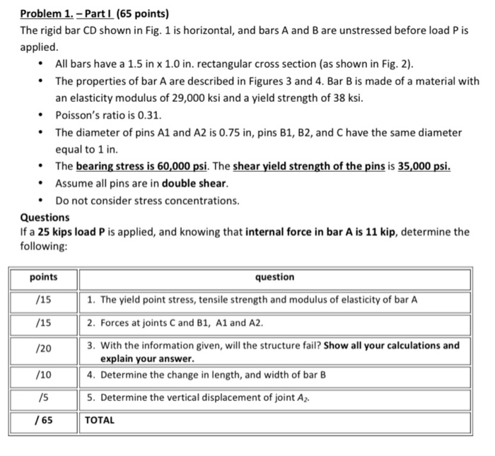 Solved Problem 1. - Part 1 (65 points) The rigid bar CD | Chegg.com