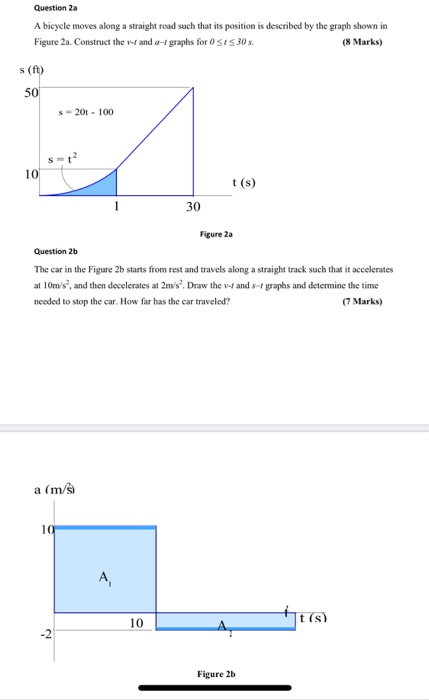 Solved Question 2a A bicycle moves along a straight road | Chegg.com