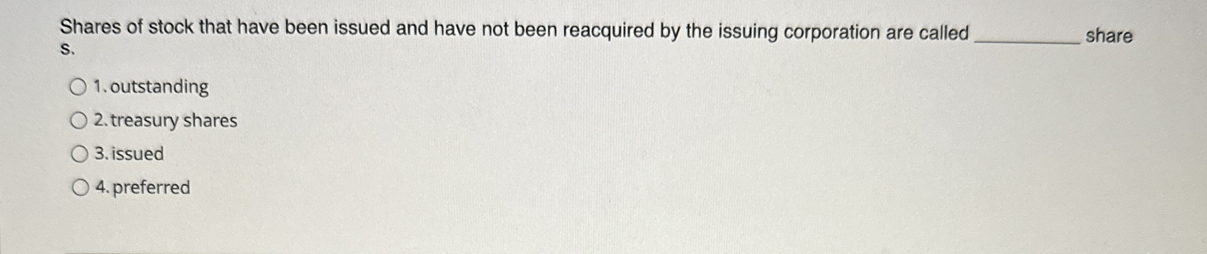 Solved Shares of stock that have been issued and have not