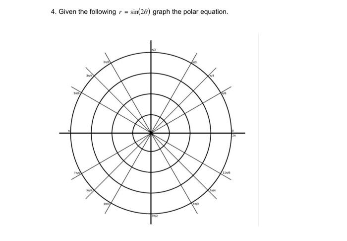 Solved 4. Given the following r=sin(2θ) graph the polar | Chegg.com