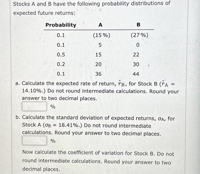 Solved Stocks A And B Have The Following Probability | Chegg.com