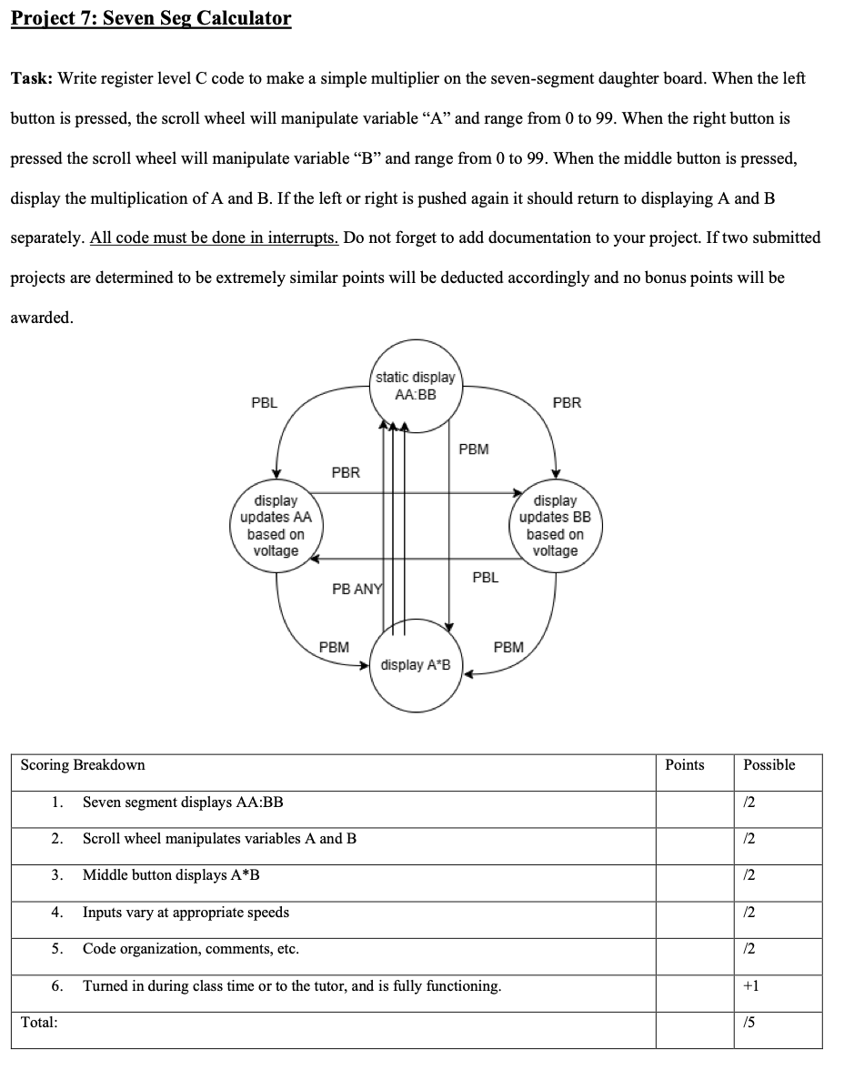 Solved Project 7: Seven Seg Calculator Task: Write register | Chegg.com