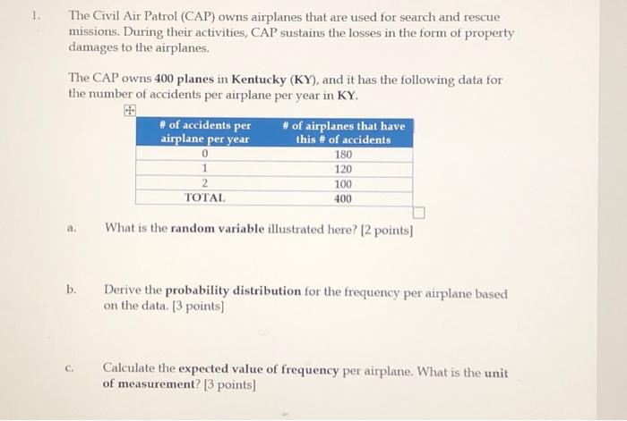 solved-the-civil-air-patrol-cap-owns-airplanes-that-are-chegg