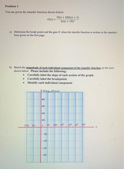 Solved Problem 2 You are given the transfer function shown | Chegg.com
