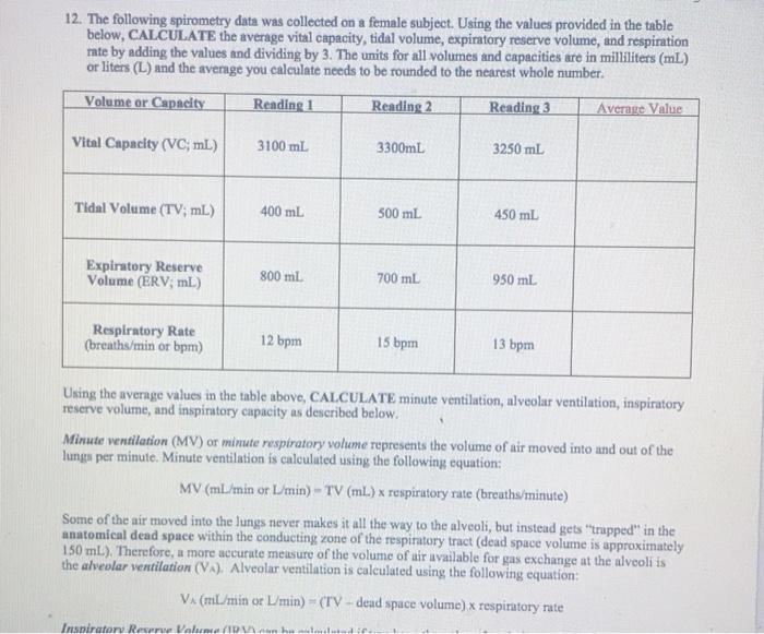 Solved 1.The following spirometry data was collected on a