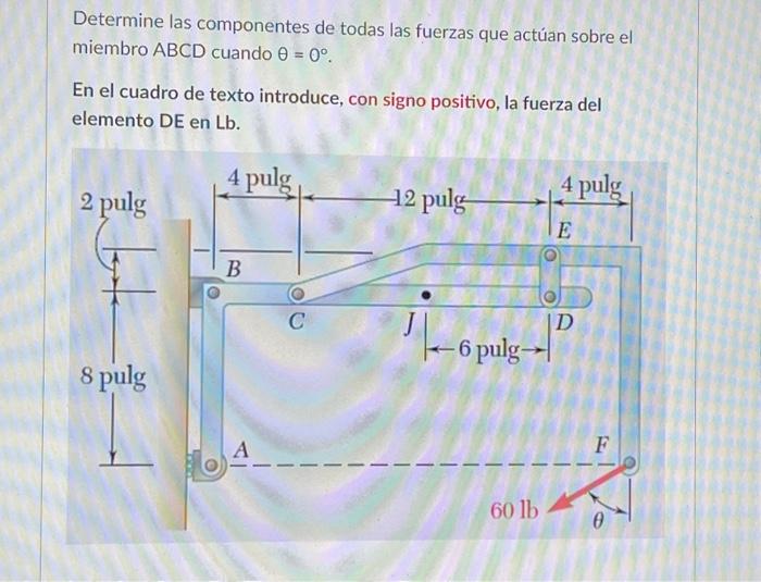 Determine las componentes de todas las fuerzas que actúan sobre el miembro \( A B C D \) cuando \( \theta=0^{\circ} \). En el