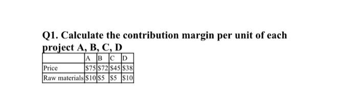 Solved Q1. Calculate the contribution margin per unit of | Chegg.com