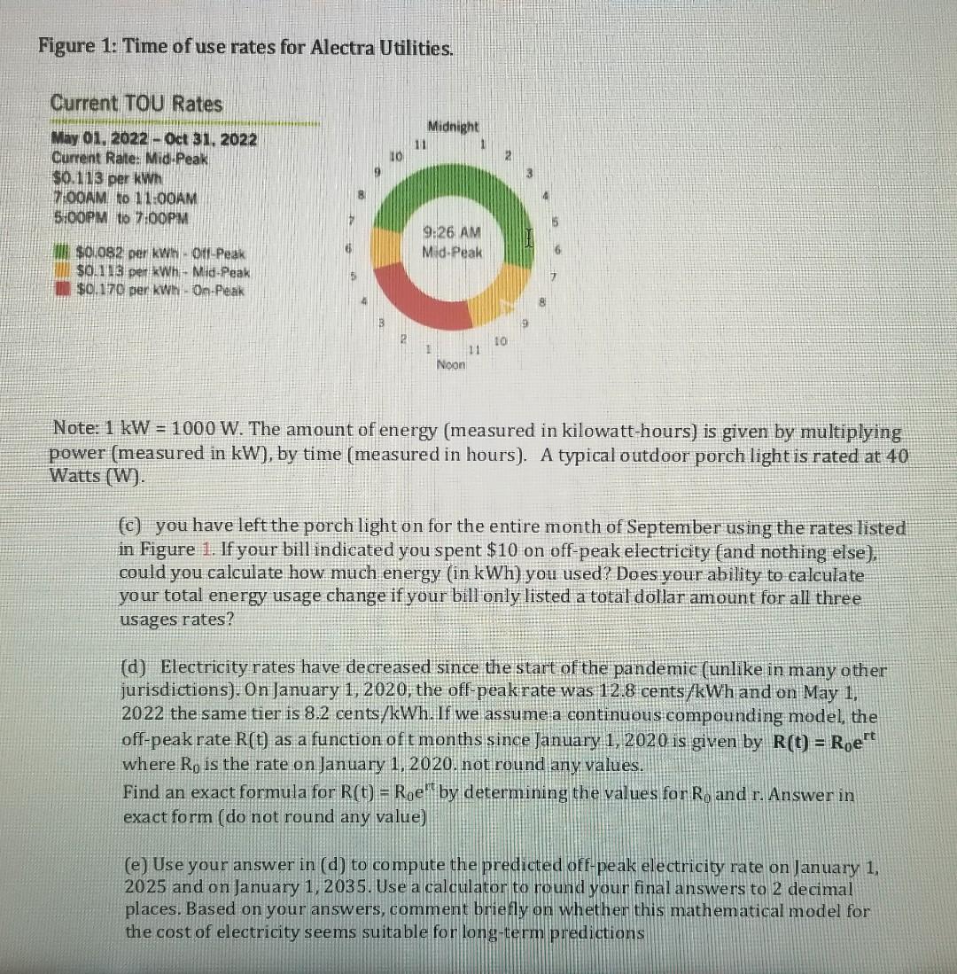 Solved Figure 1 Time of use rates for Alectra Utilities.