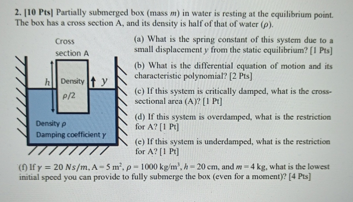 Solved [10 ﻿Pts] ﻿Partially submerged box (mass m ) ﻿in | Chegg.com