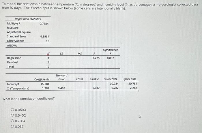 Solved To model the relationship between temperature ( X, in | Chegg.com