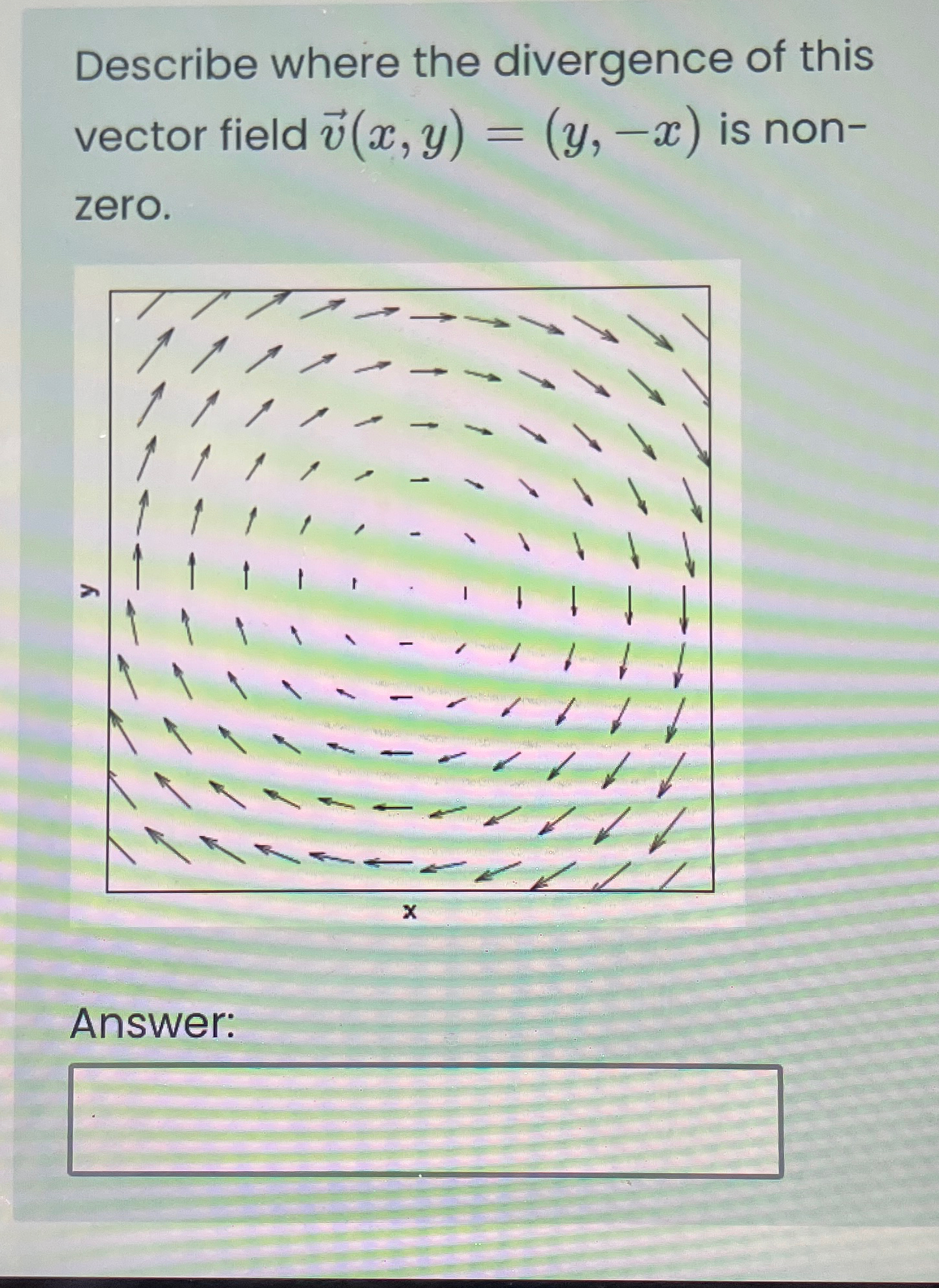 Solved Describe where the divergence of this vector field | Chegg.com