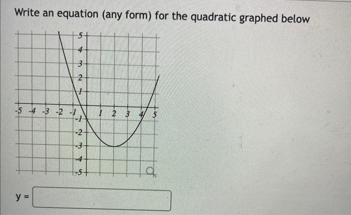 Solved Write an equation (any form) for the quadratic | Chegg.com