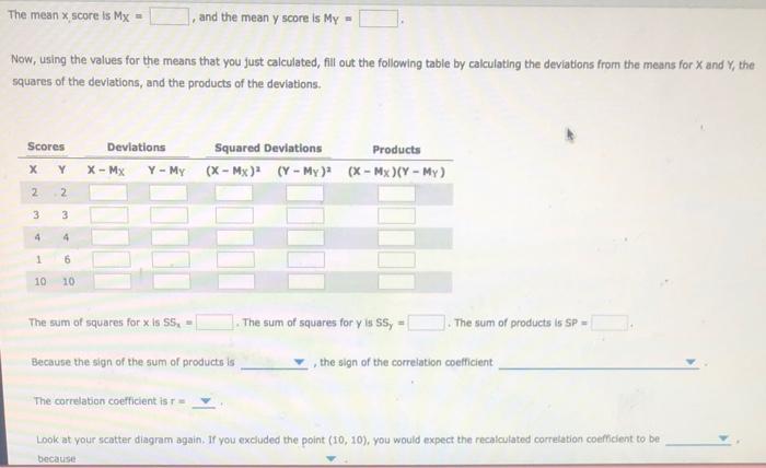 Solved Suppose You Are Given The Following Five Pairs Of | Chegg.com