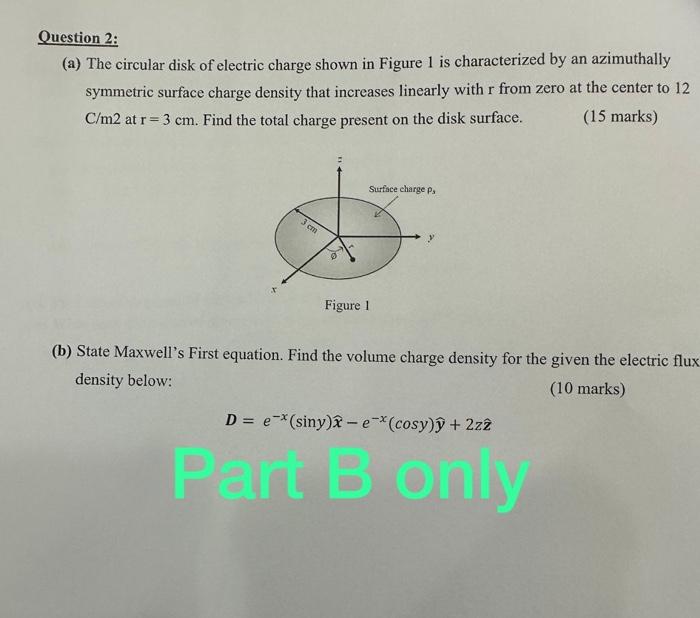 Solved uestion 2: (a) The circular disk of electric charge | Chegg.com