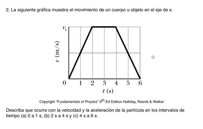 2. La siguiente gráfica muestra el movimiento de un cuerpo u objeto en el eje de \( \mathrm{x} \). Copyright Fundamentals of