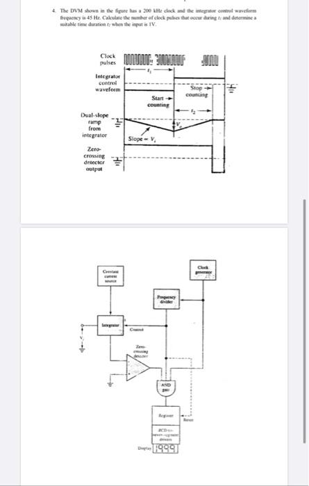 Solved 4. The DVM shown in the figure has a 200 He died at | Chegg.com