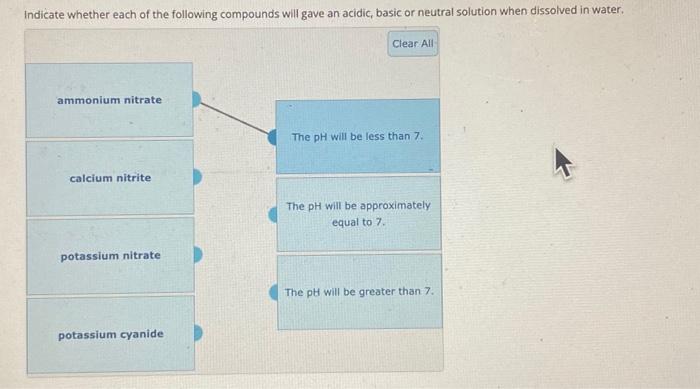Solved Indicate whether each of the following compounds will | Chegg.com