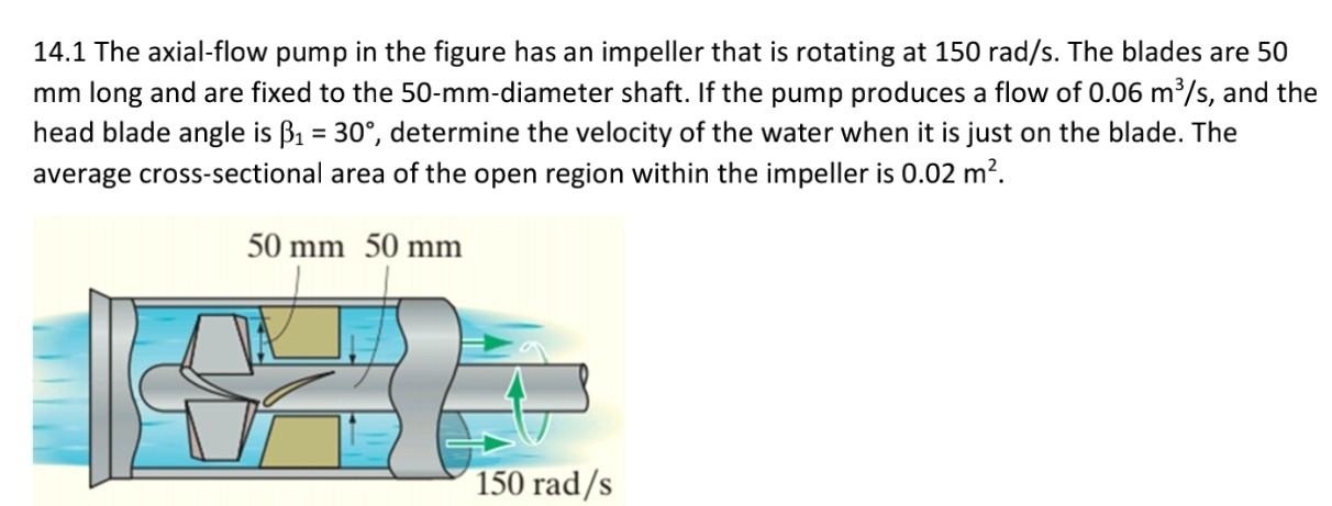 Solved 14.1 The Axial-flow Pump In The Figure Has An | Chegg.com