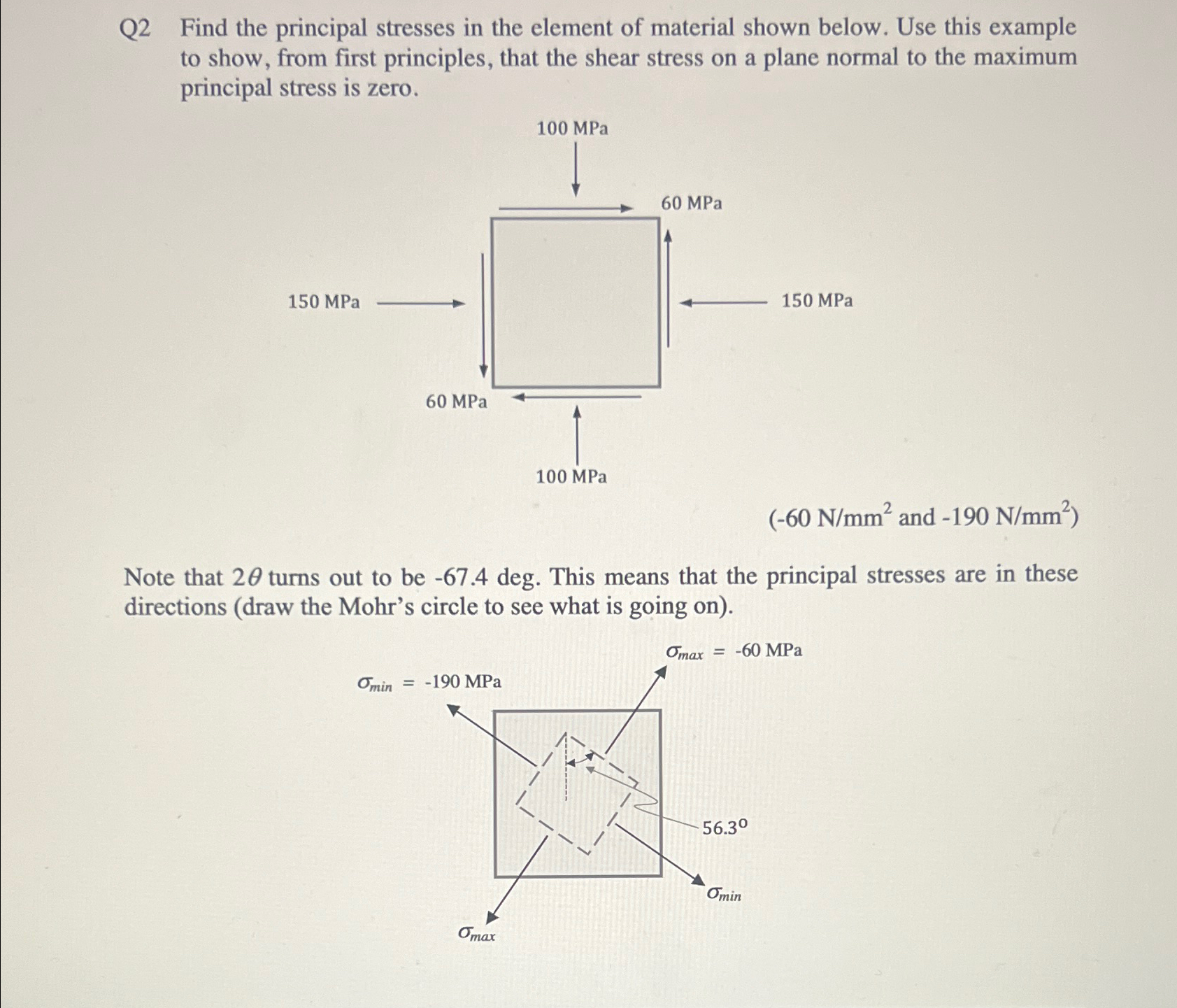 Solved Q2 ﻿Find the principal stresses in the element of | Chegg.com