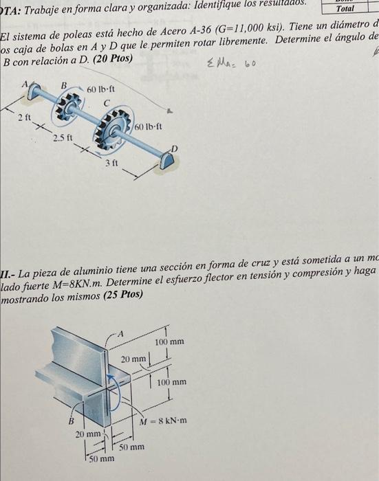 TA: Trabaje en forma clara y organizada: Identifique los resultado Total El sistema de poleas está hecho de Acero A-36 (G=11,