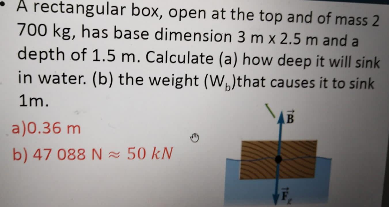 Solved A rectangular box, open at the top and of mass 2 700