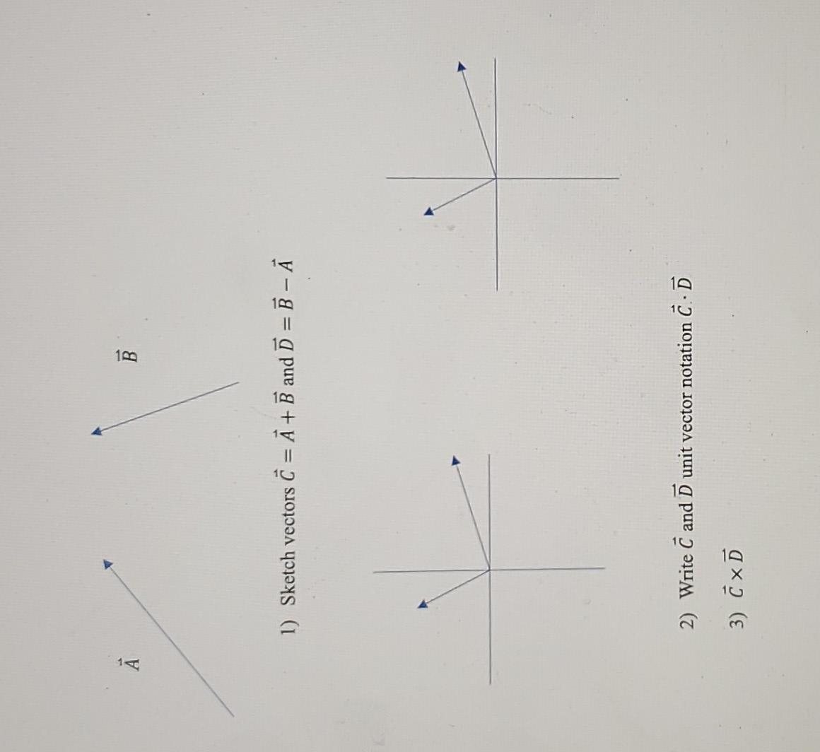 Solved TA А 18 B 1) Sketch Vectors C = A + B And D = B - | Chegg.com