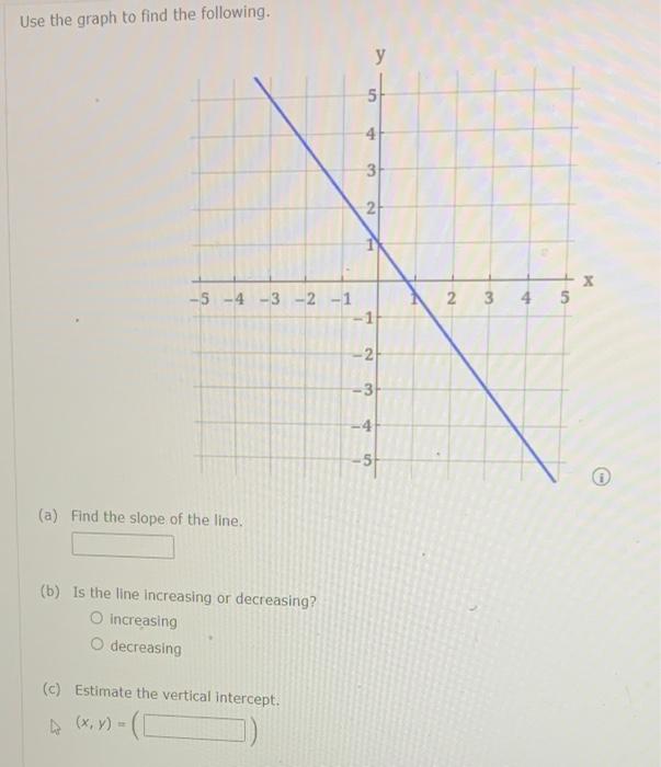 Solved Use the graph to find the following. у 5 4 4 3 2 1 x | Chegg.com