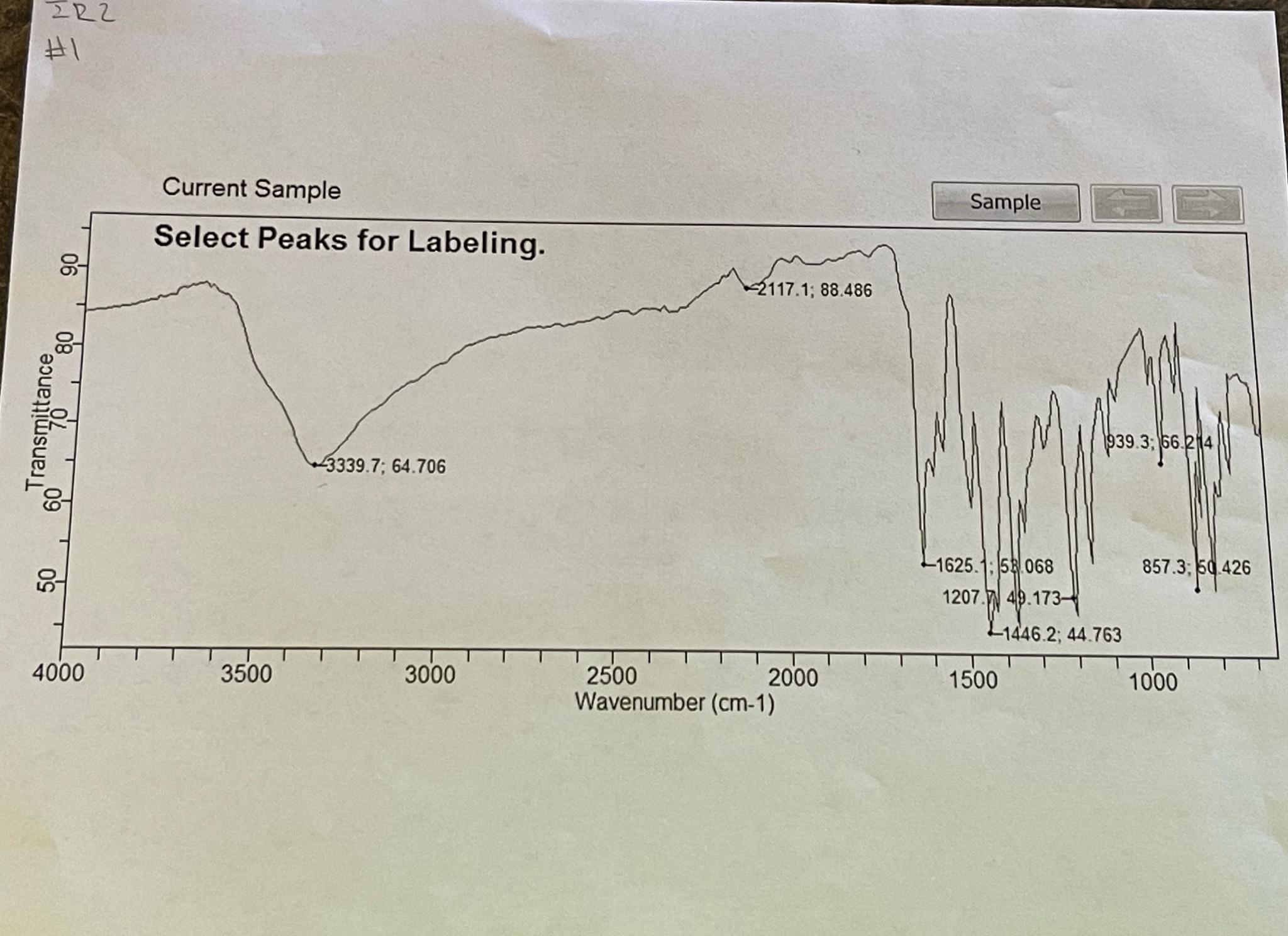 Solved Label IR graph and determine what the unknown organic | Chegg.com