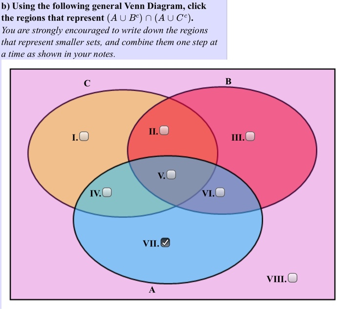 Solved b) Using the following general Venn Diagram, click | Chegg.com