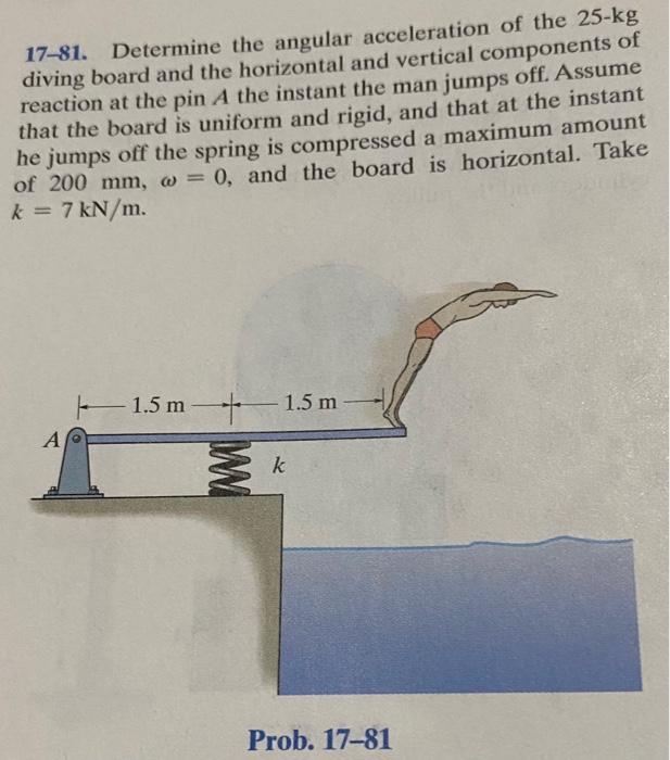 Solved 17–81. Determine the angular acceleration of the | Chegg.com