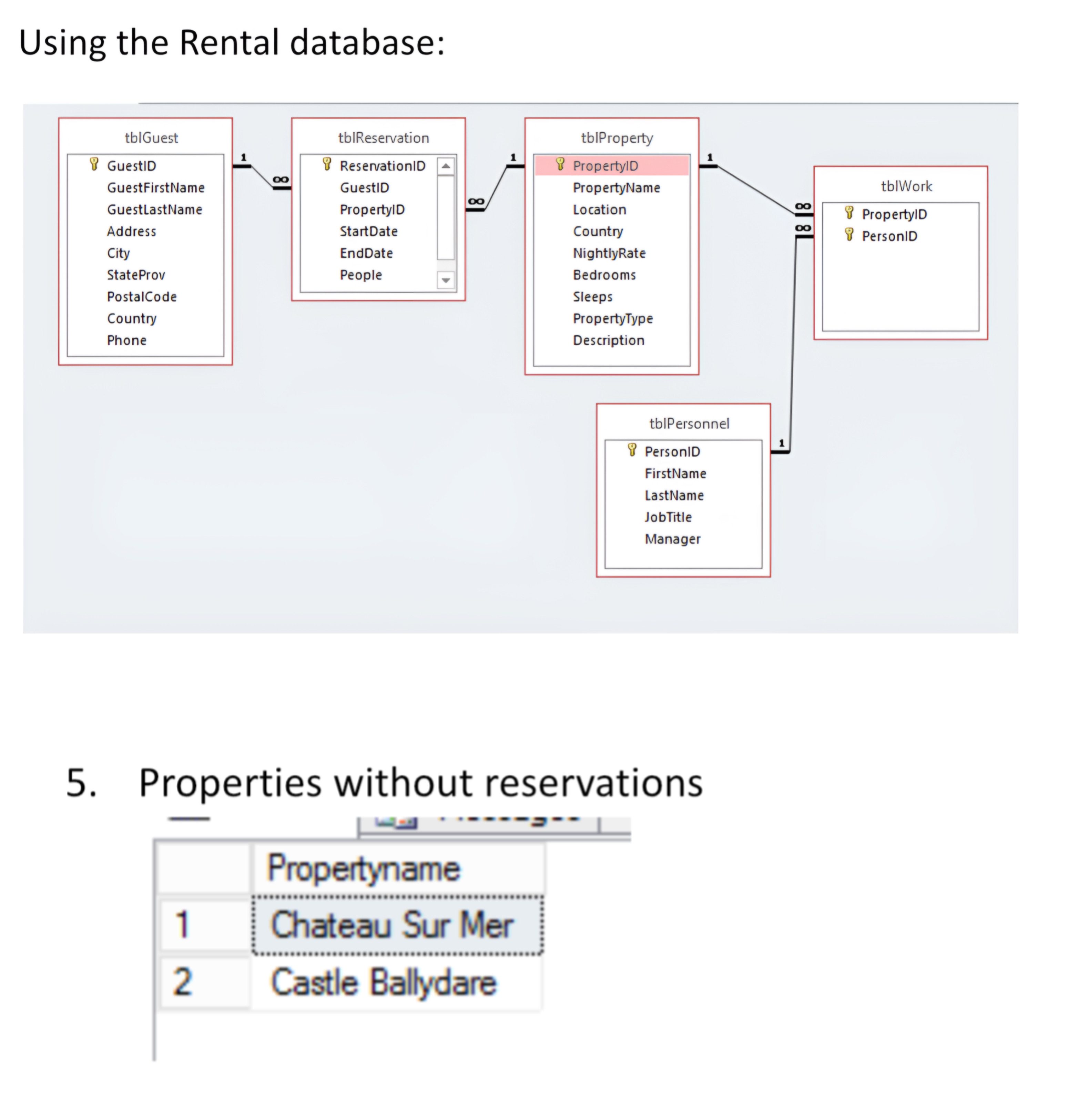 Please use the following image to provide the SQL | Chegg.com