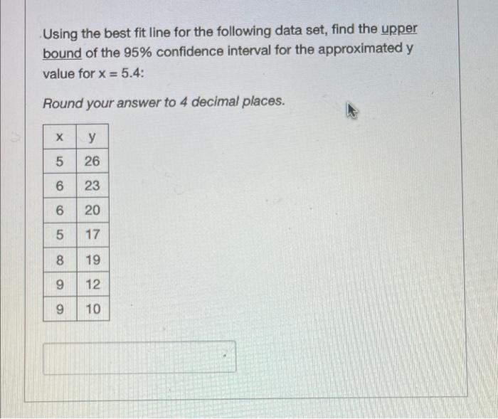 Solved Using the best fit line for the following data set, | Chegg.com