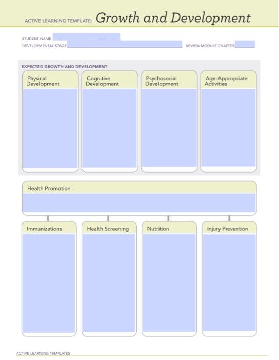 Solved active learning template Growth and Development | Chegg.com