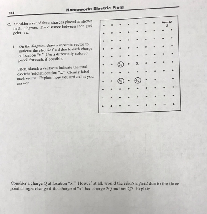 Solved Consider the situation shown at right 1. Draw vectors | Chegg.com