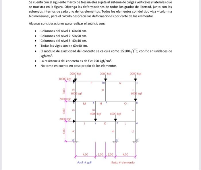 Solved The Following Three-level Frame Is Available Subject 