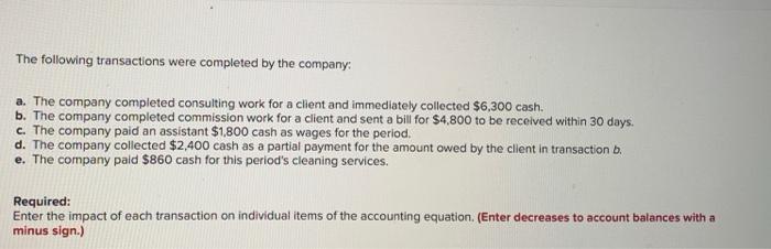 Solved The following transactions were completed by the | Chegg.com