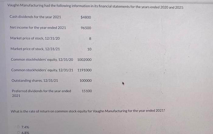 Solved Vaughn Manufacturing Had The Following Information In | Chegg.com