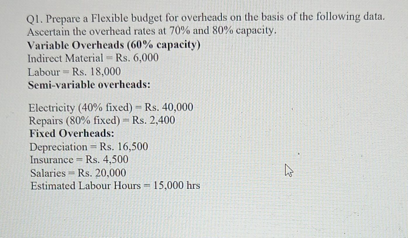 Solved Q1. Prepare a Flexible budget for overheads on the | Chegg.com