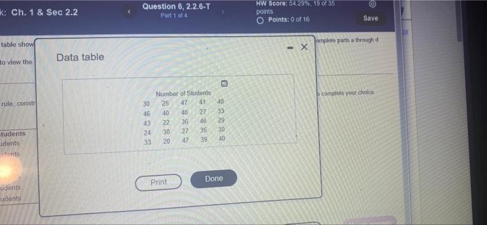 Solved The accompanying table shows the number of students | Chegg.com