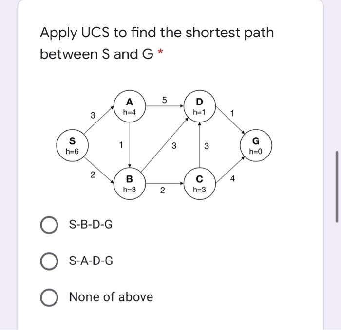 Solved Apply UCS to find the shortest path between S and G* | Chegg.com