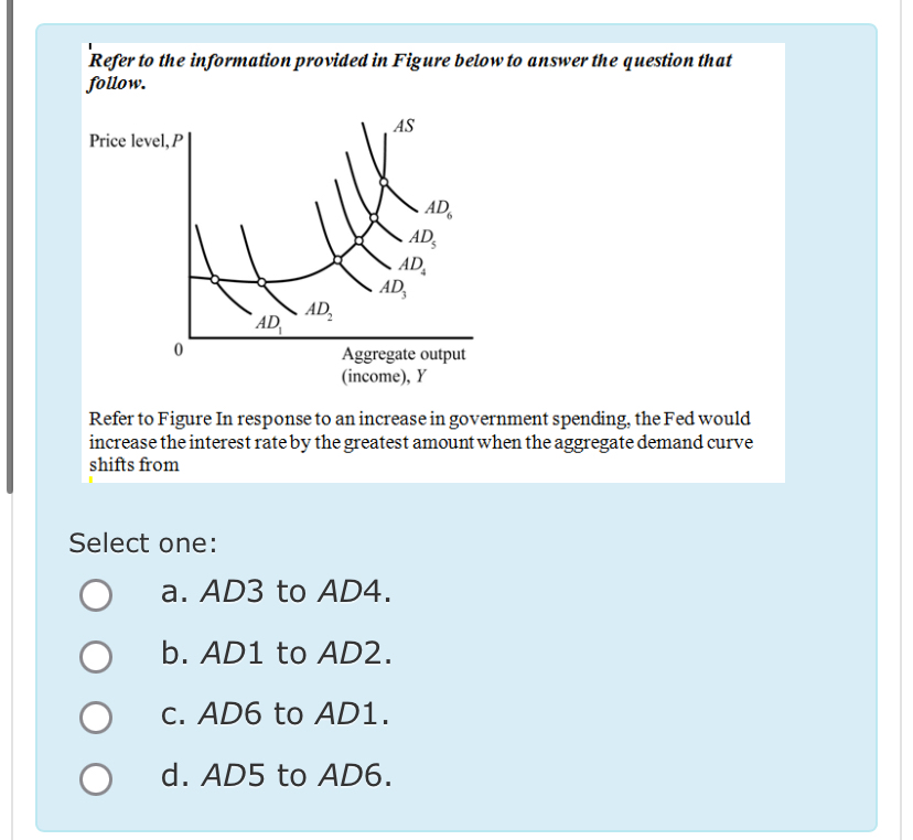 Solved Refer to the information provided in Figure below to | Chegg.com